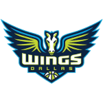 Logo of the Dallas Wings
